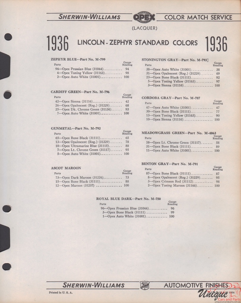 1936 Lincoln Paint Charts Williams 2